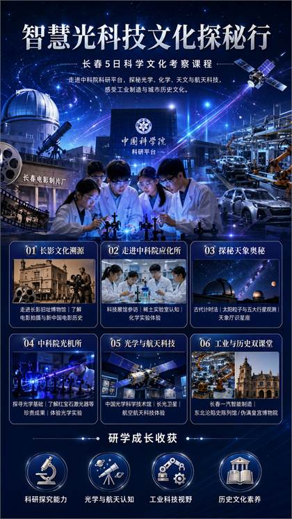 智慧光科技文化探秘行海报