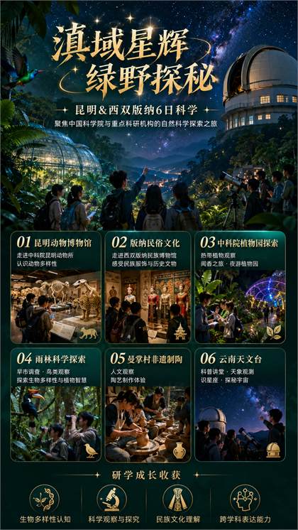 滇域星辉 绿野探秘海报